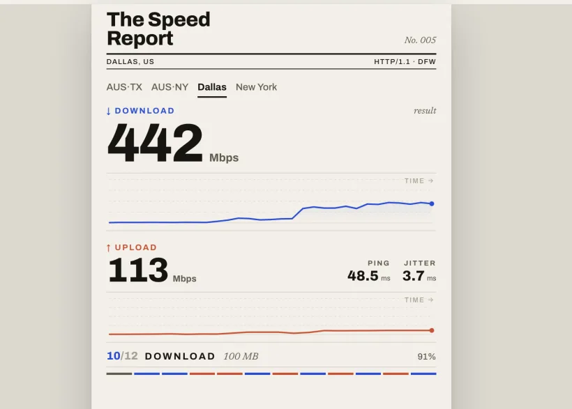 speed — speed.jayloves.us